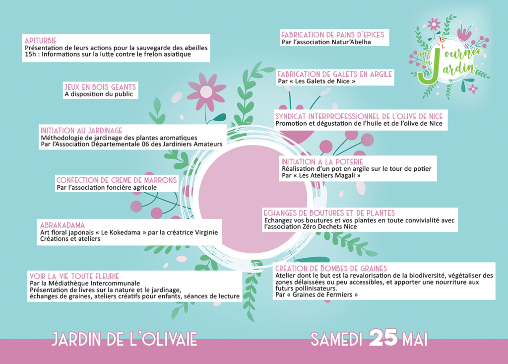 Programme Journée au Jardin 2024